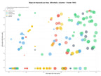 competencia SEO y SEM de keywords mapas temáticos, catálogo metadatos, mapas políticos