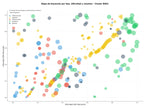 competencia SEO y SEM de keywords señalización exterior, letras corpóreas, vinilos adhesivos