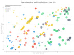 keywords para seo energía solar, instalaciones eléctricas, bombeo solar