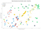 keywords para seo displays, vitrinas, estanterías
