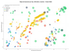 competencia SEO y SEM de keywords bombas hidráulicas, cajas de dirección, bombas de dirección