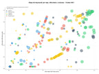 keywords informacionales análisis de suelos, mediciones ambientales, inspección ambiental
