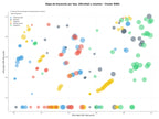optimización de búsqueda publicaciones profesionales, red de profesionales, premios académicos