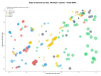 competencia SEO y SEM de keywords productos limpieza, conservas, menaje