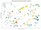 keywords para seo atención plena, retiros de mindfulness, bienestar emocional