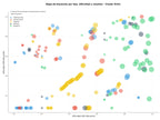 optimización de búsqueda biblioteca digital, base datos bibliográfica, manuscritos digitalizados