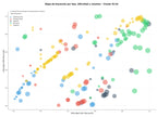 optimización de búsqueda viajes a medida, rutas gastronómicas, tours de vino