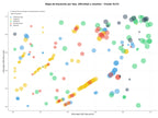 competencia SEO y SEM de keywords tejas de arcilla, bovedillas cerámicas, azulejos cerámicos