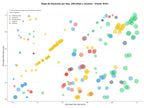 keywords mas competidas programas de posgrado, investigación científica, docencia universitaria