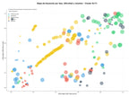 competencia SEO y SEM de keywords iluminación inteligente, sensor movimiento, cerraduras inteligentes