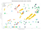 CPC, y dificultad SEO y SEM de keywords publicación artículos, revisión por pares, revista de salud