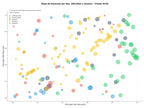 optimización de búsqueda pizza a domicilio, pizza de autor, pizza familiar