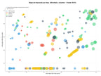 paabras clave transaccionales publicaciones académicas, análisis de datos, libros especializados