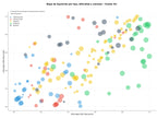 keywords informacionales vino blanco, quesos curados, vinagre de manzana