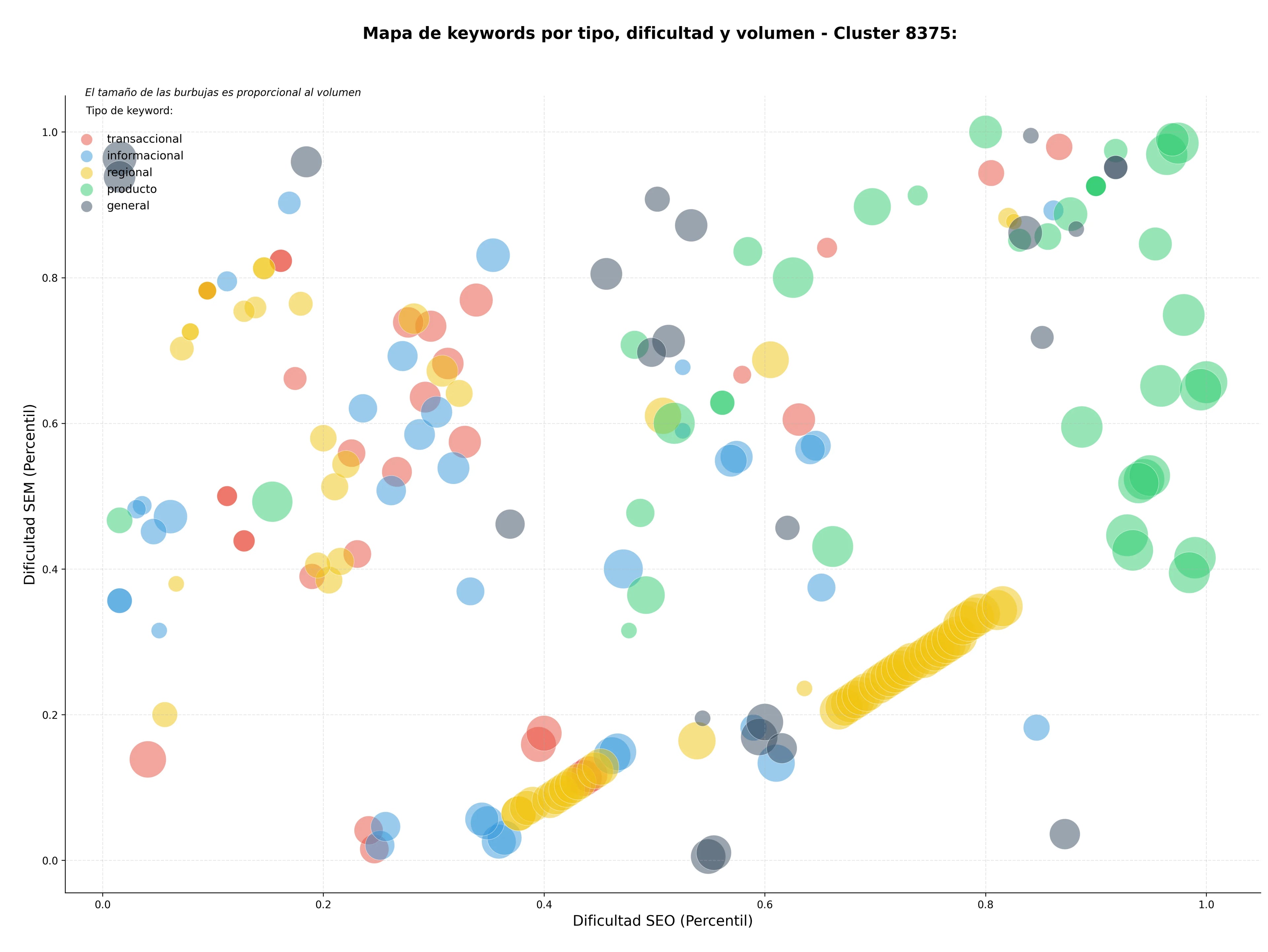optimización de búsqueda esculturas contemporáneas, ediciones limitadas, litografías originales