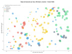 keywords para seo voluntariado, salud, asistencia humanitaria