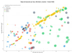 optimización de búsqueda cursos de conducción, cursos de permiso, cursos de práctica