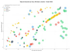 optimización de búsqueda registro de diseños, protección de diseños, modelo de utilidad registro