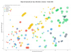 optimización de búsqueda doctorados, titulaciones universitarias, programas de posgrado