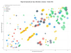 optimización de búsqueda consultoría deportiva, becas deportivas, representación atletas