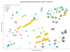 competencia SEO y SEM de keywords comprimir imágenes, convertir a BMP, convertir a SVG