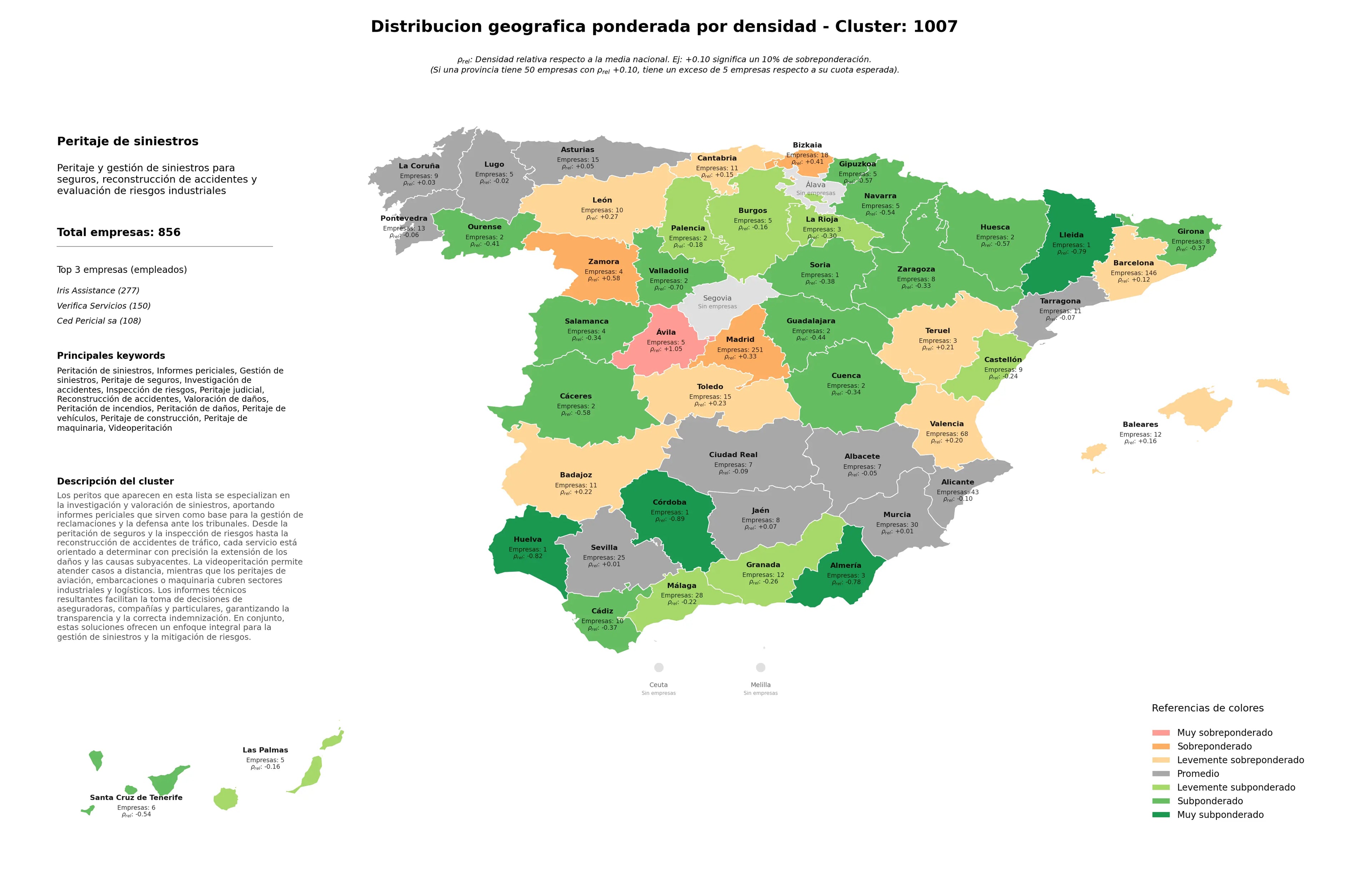 competencia provincial informes periciales, peritaje de maquinaria, reconstrucción de accidentes