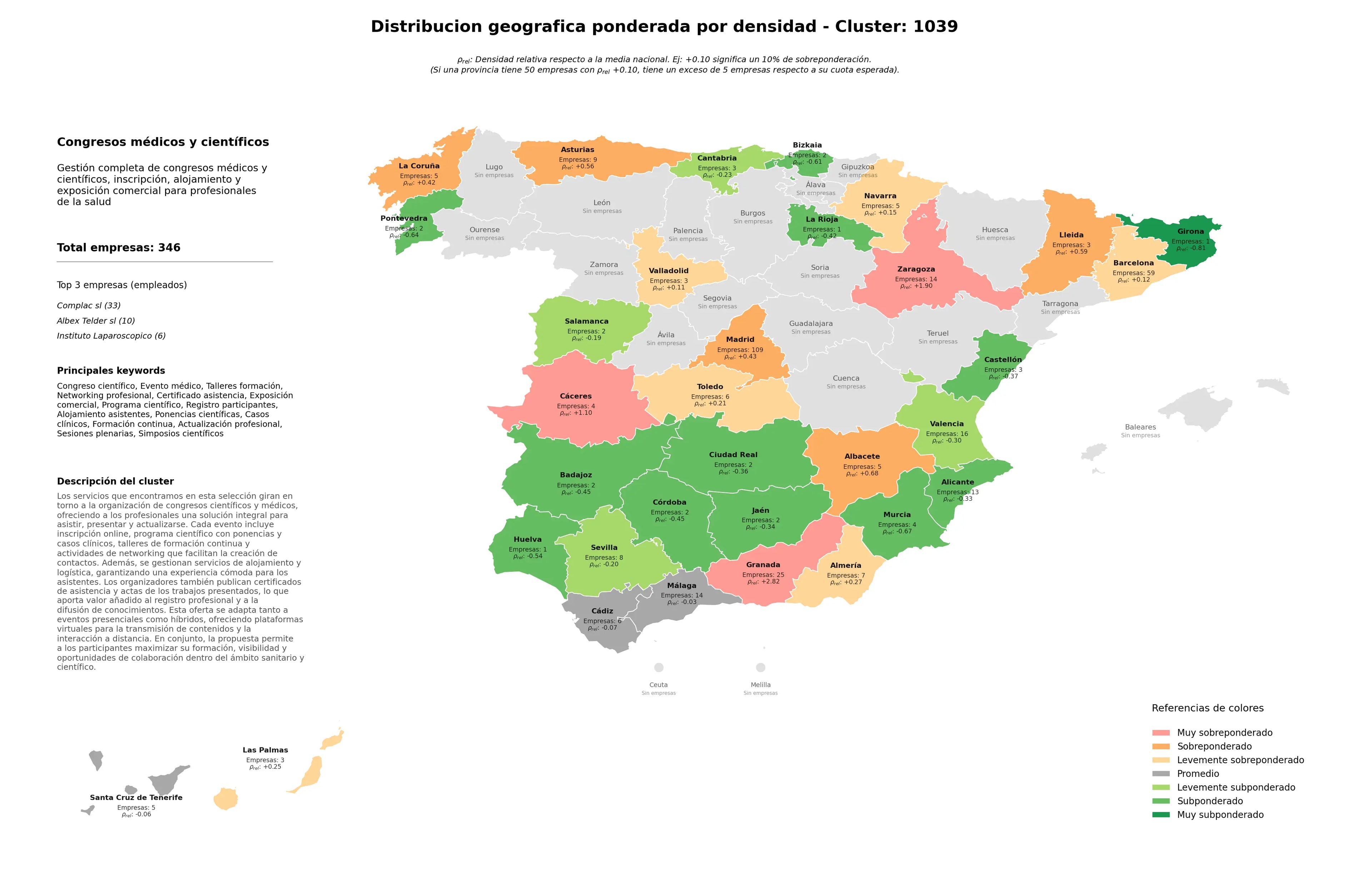 saturacion provincias evento médico, ponencias científicas, certificado asistencia