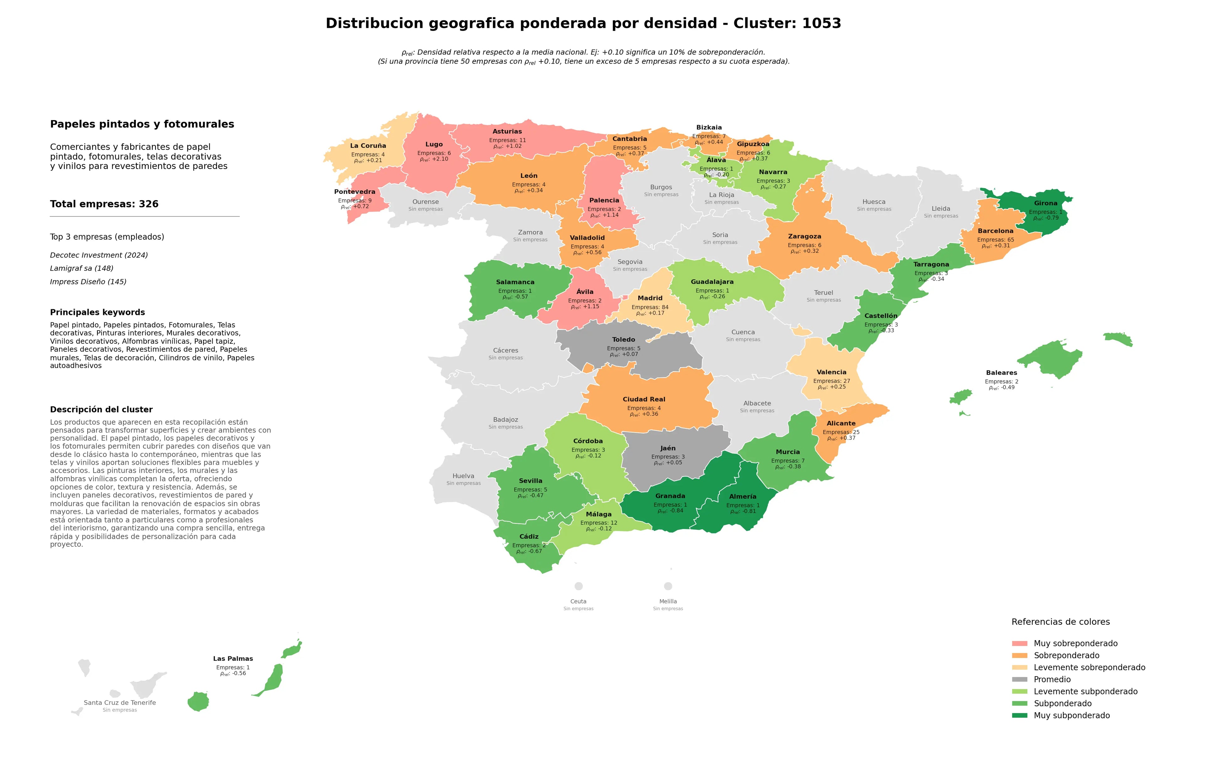 provincias mas competidas fotomurales, papeles murales, papeles autoadhesivos