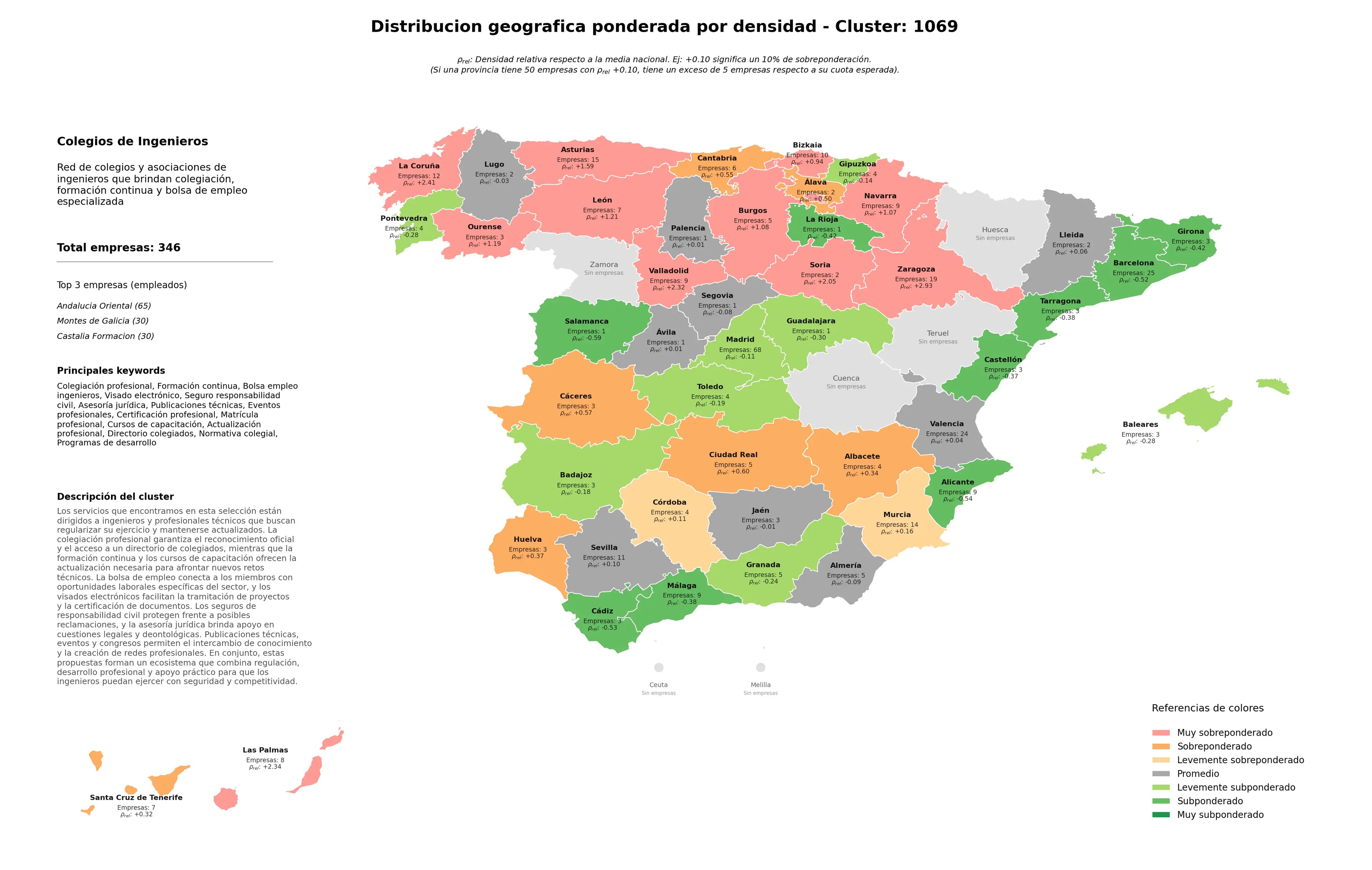 competencia provincial formación continua, asesoría jurídica, cursos de capacitación