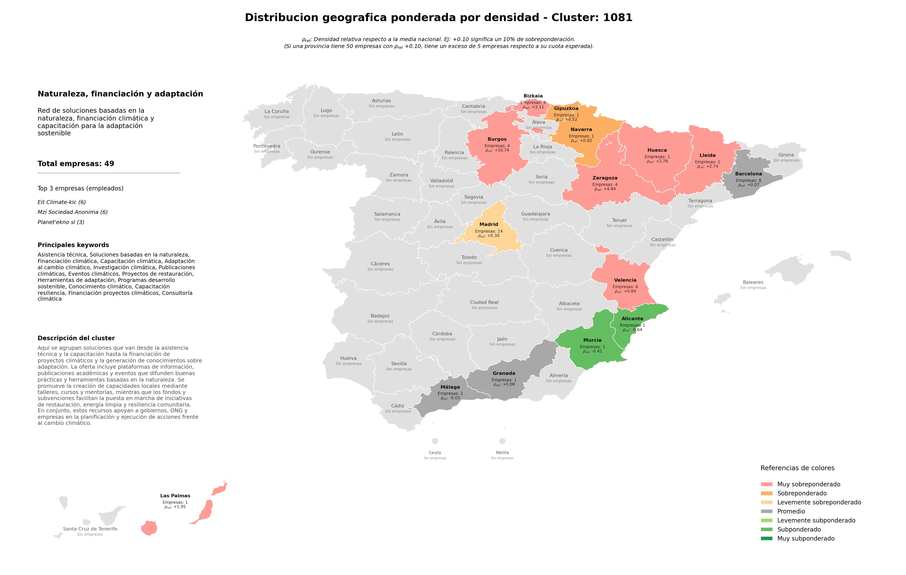 saturacion provincias soluciones basadas en la naturaleza, capacitación resiliencia, consultoría climática