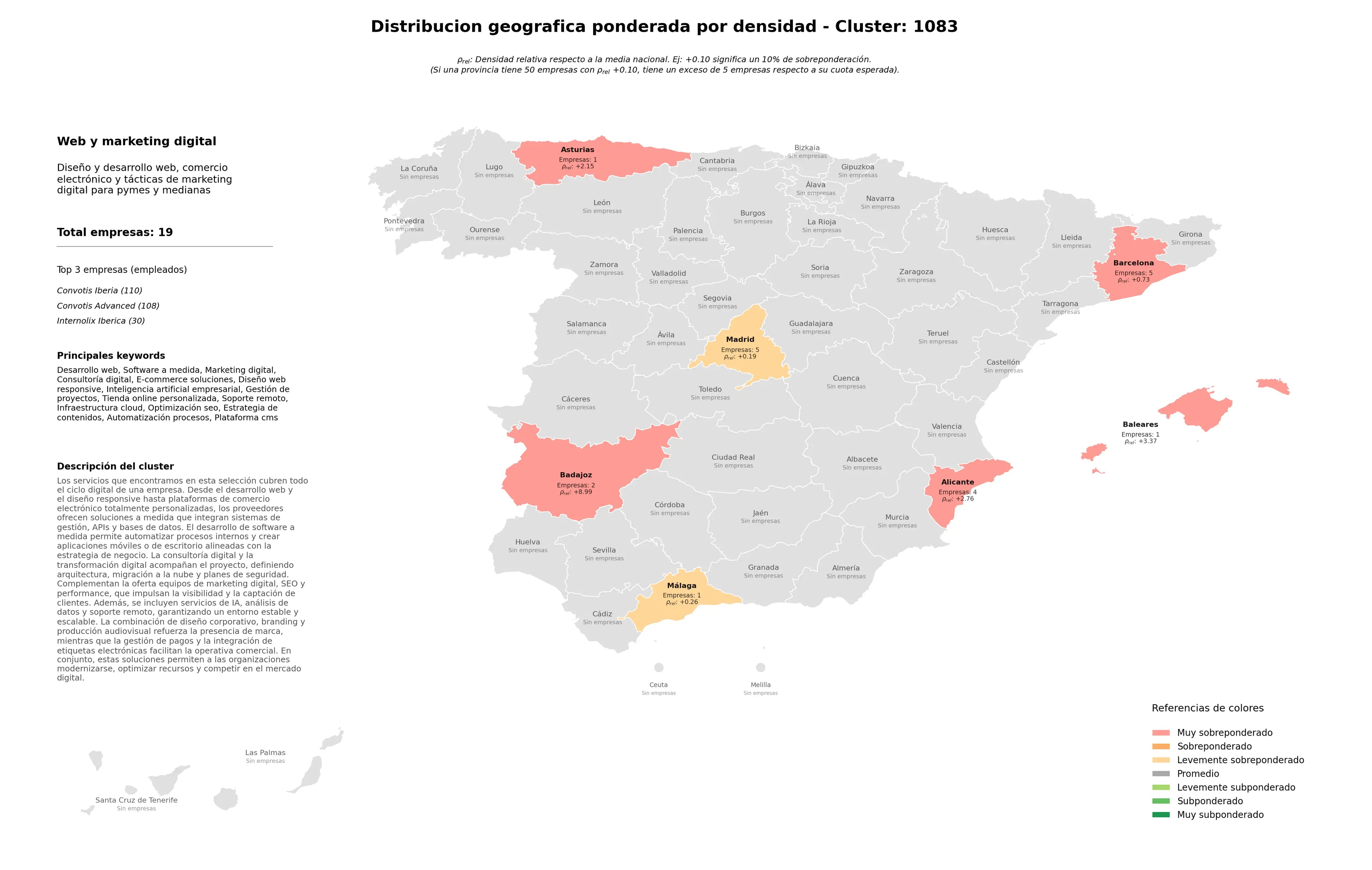 competencia por region desarrollo web, gestión de proyectos, estrategia de contenidos