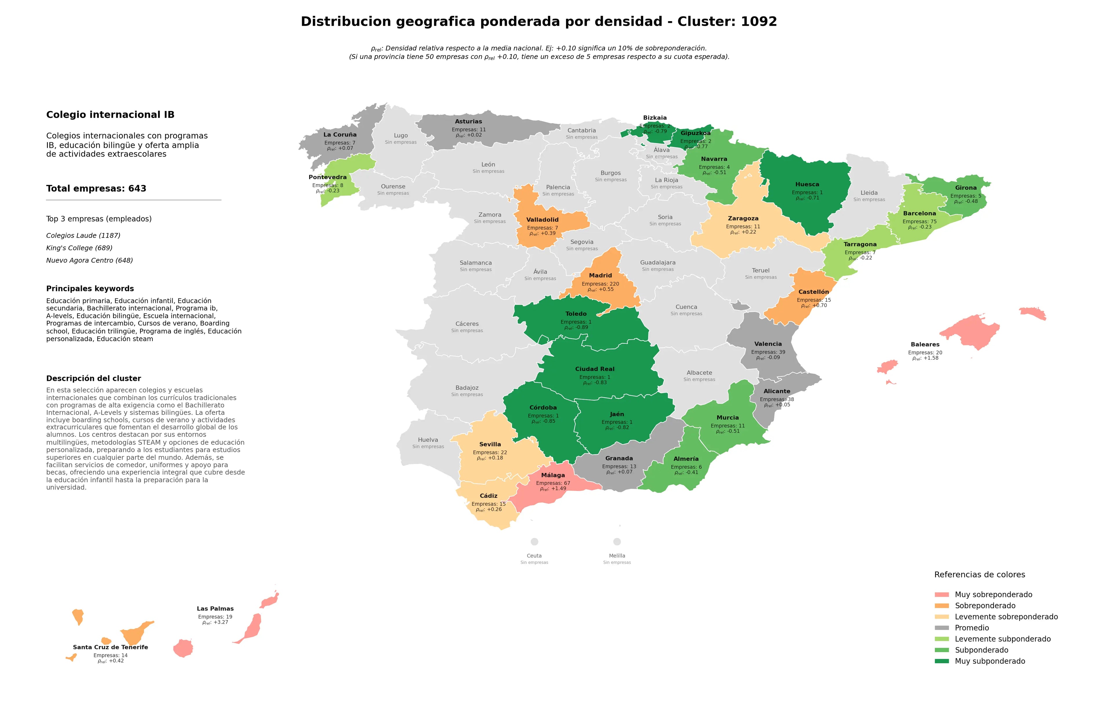 provincias con mayor oportunidad educación infantil, programa IB, programa de inglés