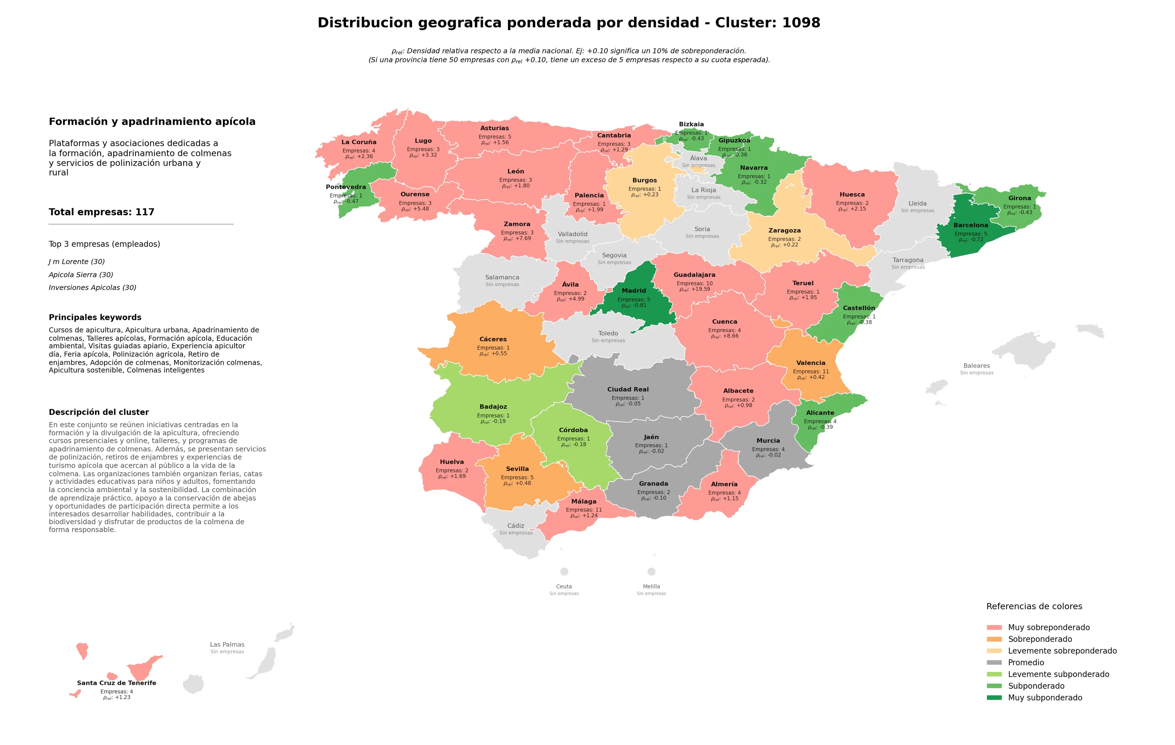 competencia por region apadrinamiento de colmenas, retiro de enjambres, polinización agrícola
