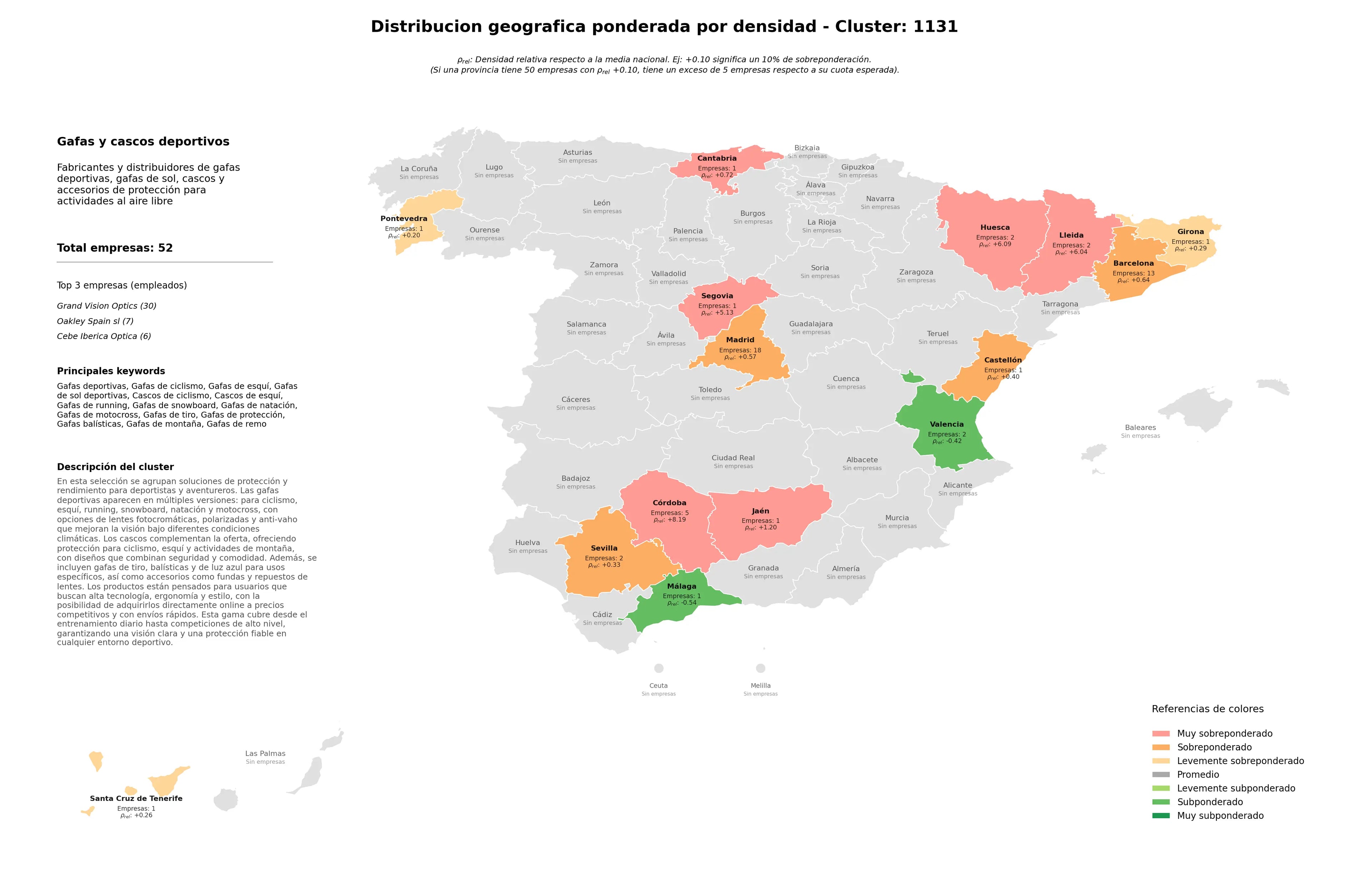 provincias menos competidas gafas de ciclismo, gafas de natación, gafas de sol deportivas
