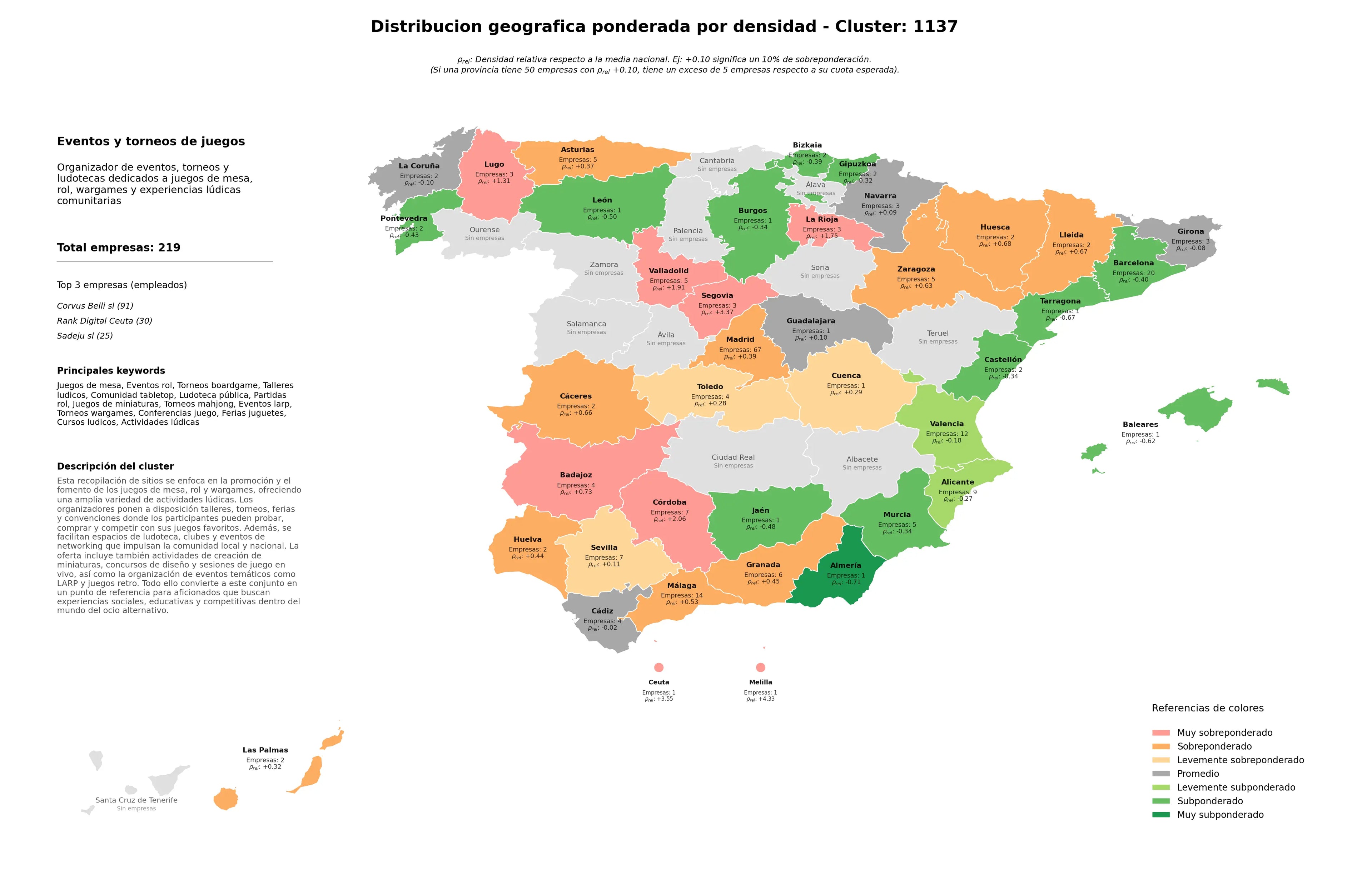 competencia por provincias juegos de mesa, torneos wargames, juegos de miniaturas