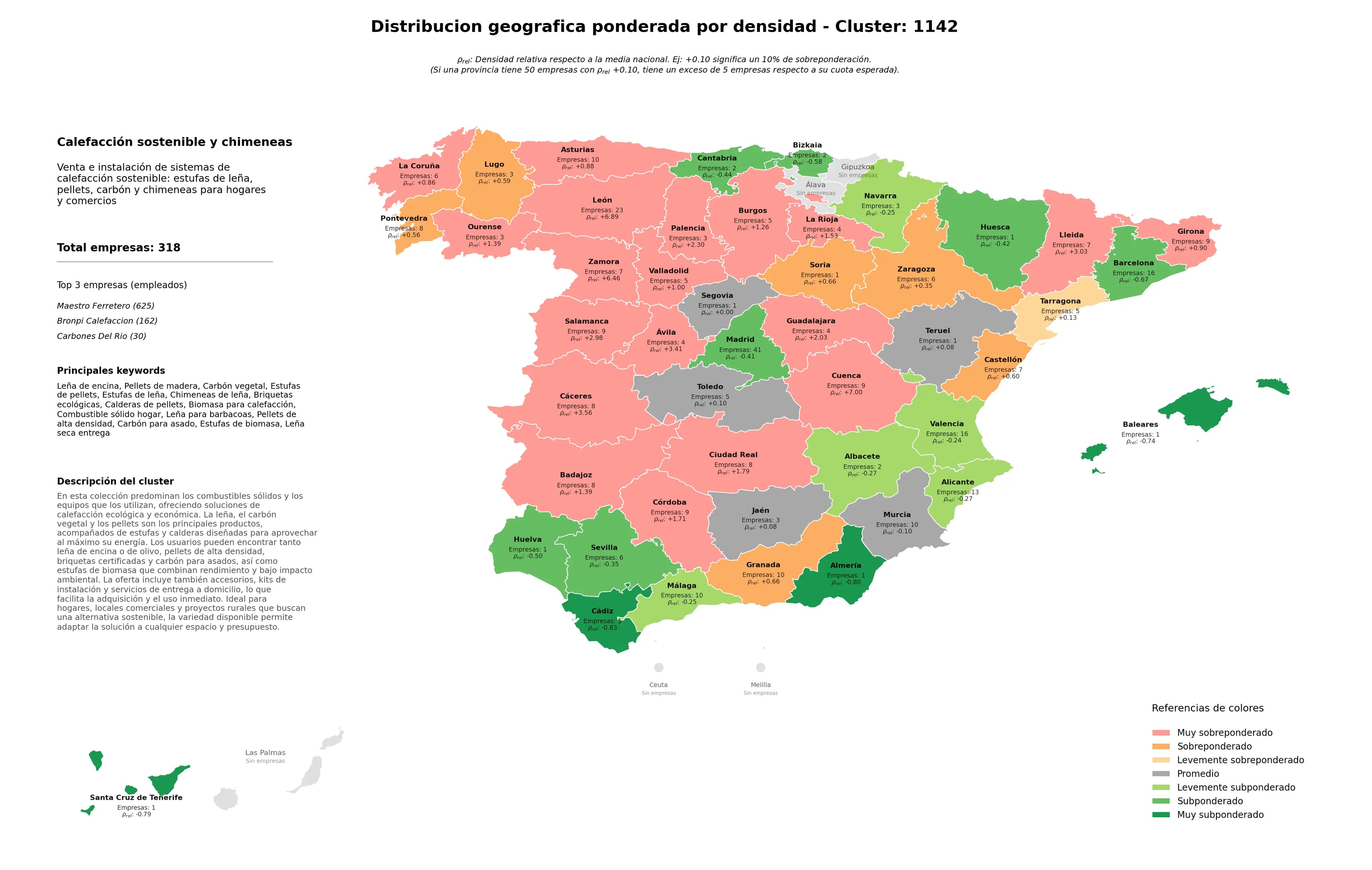 distribución geográfica leña de encina, pellets de alta densidad, carbón para asado