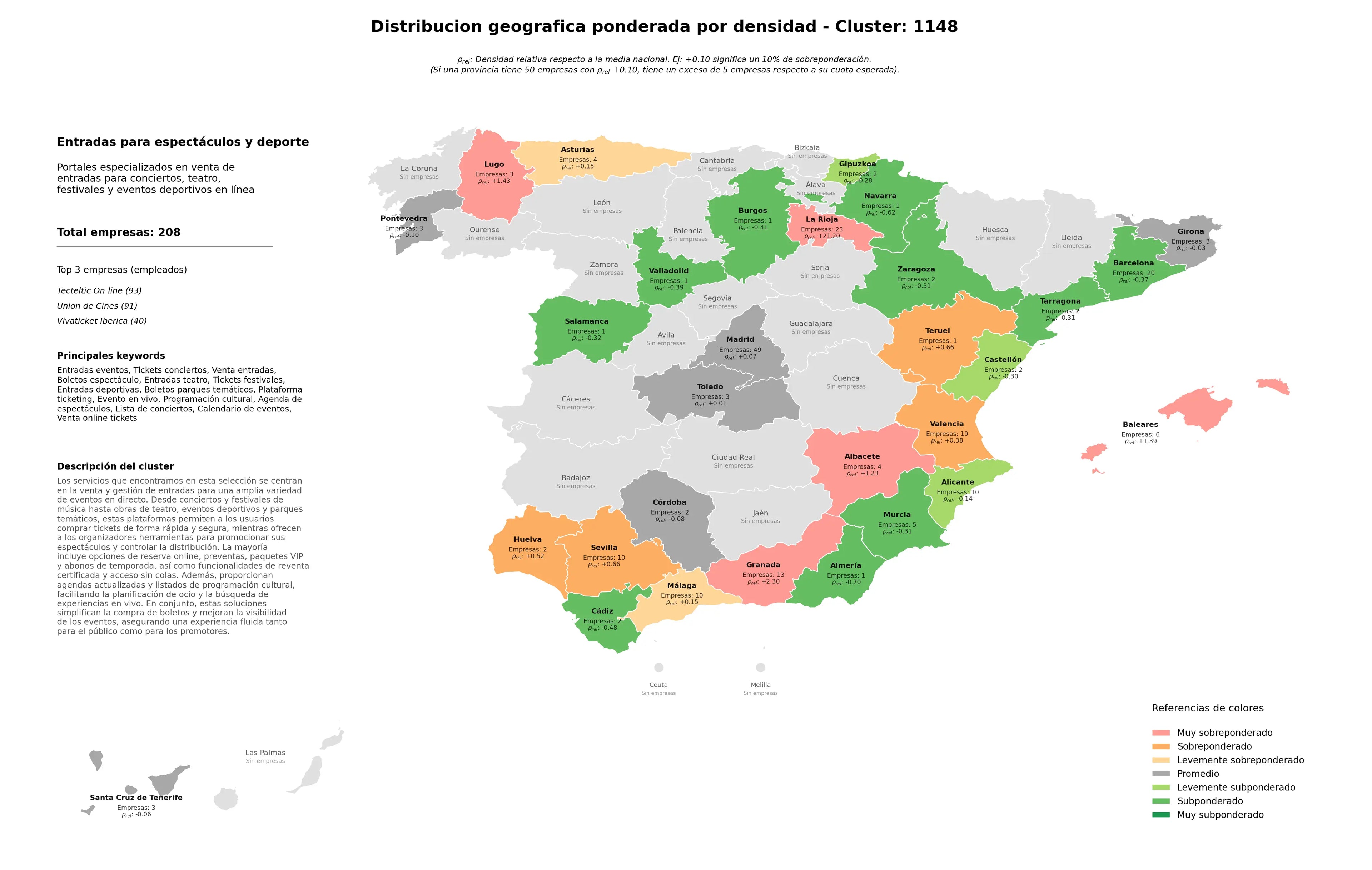 competencia por provincias tickets conciertos, calendario de eventos, plataforma ticketing