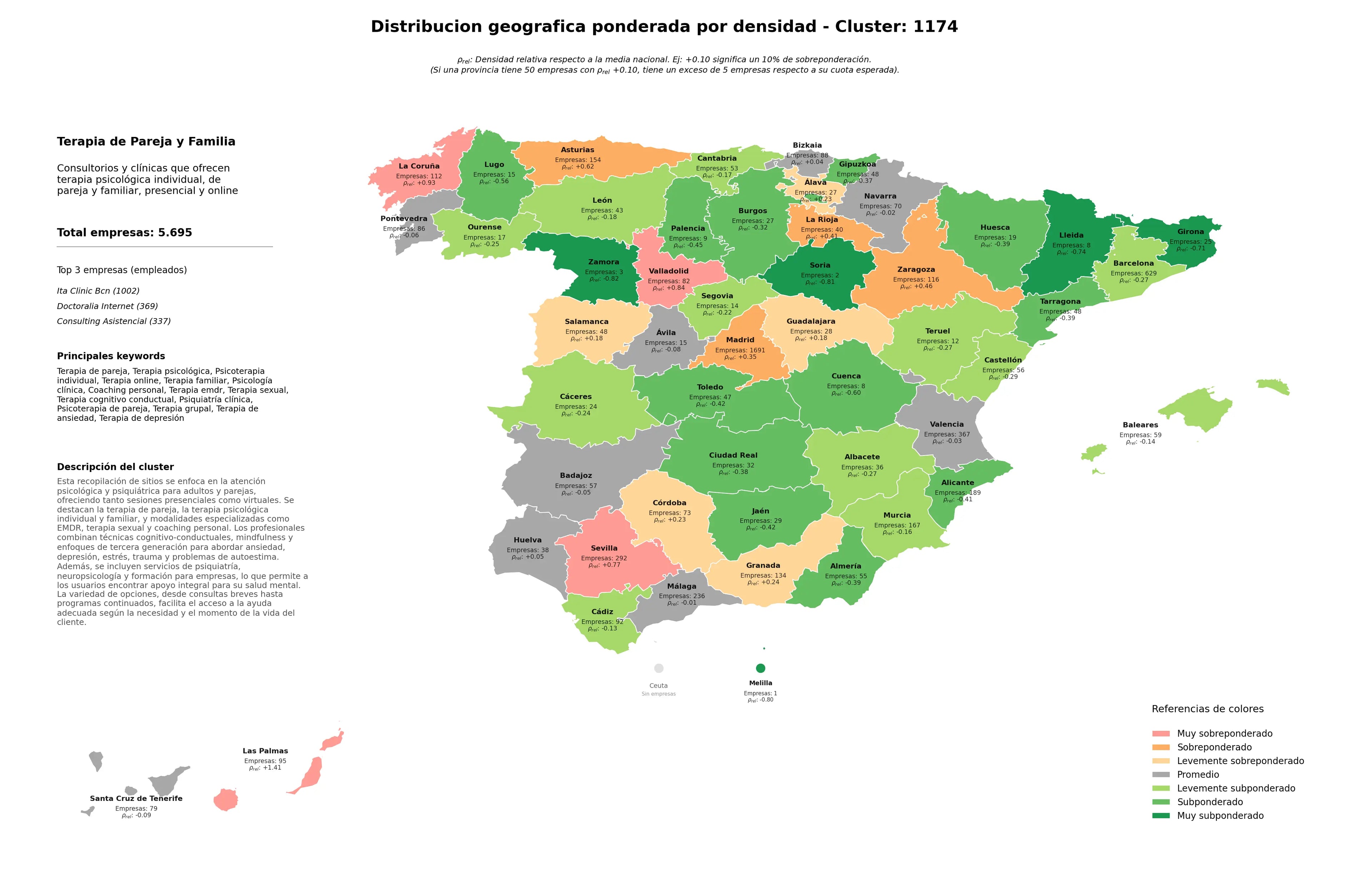 competencia provincial psicoterapia individual, terapia de ansiedad, psiquiatría clínica