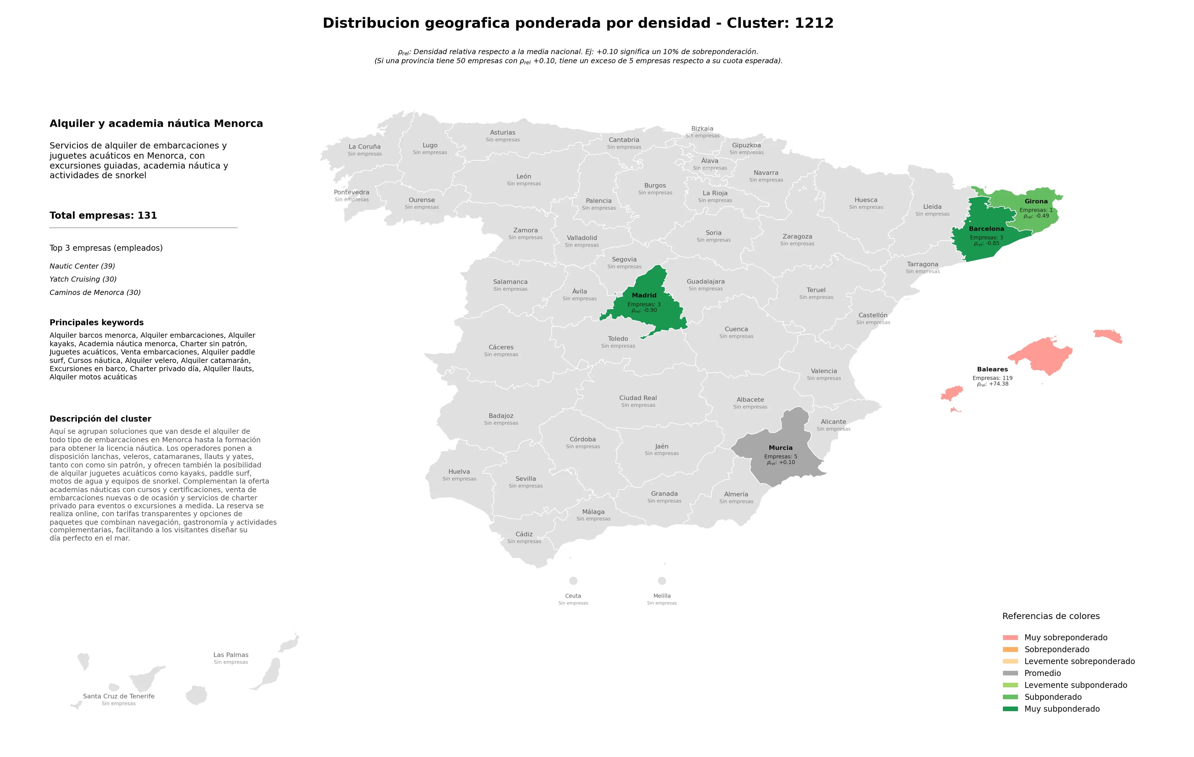 saturacion provincias alquiler embarcaciones, alquiler catamarán, alquiler velero