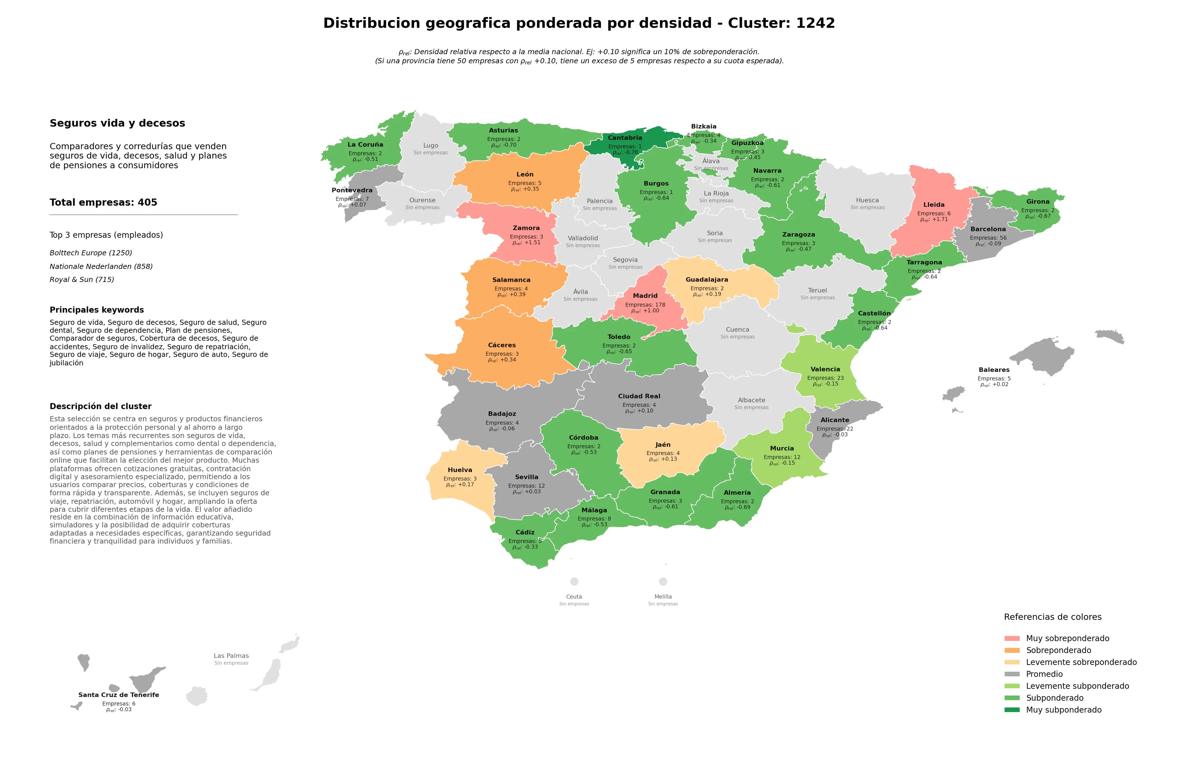 ponderación por provincias seguro de decesos, seguro de repatriación, comparador de seguros