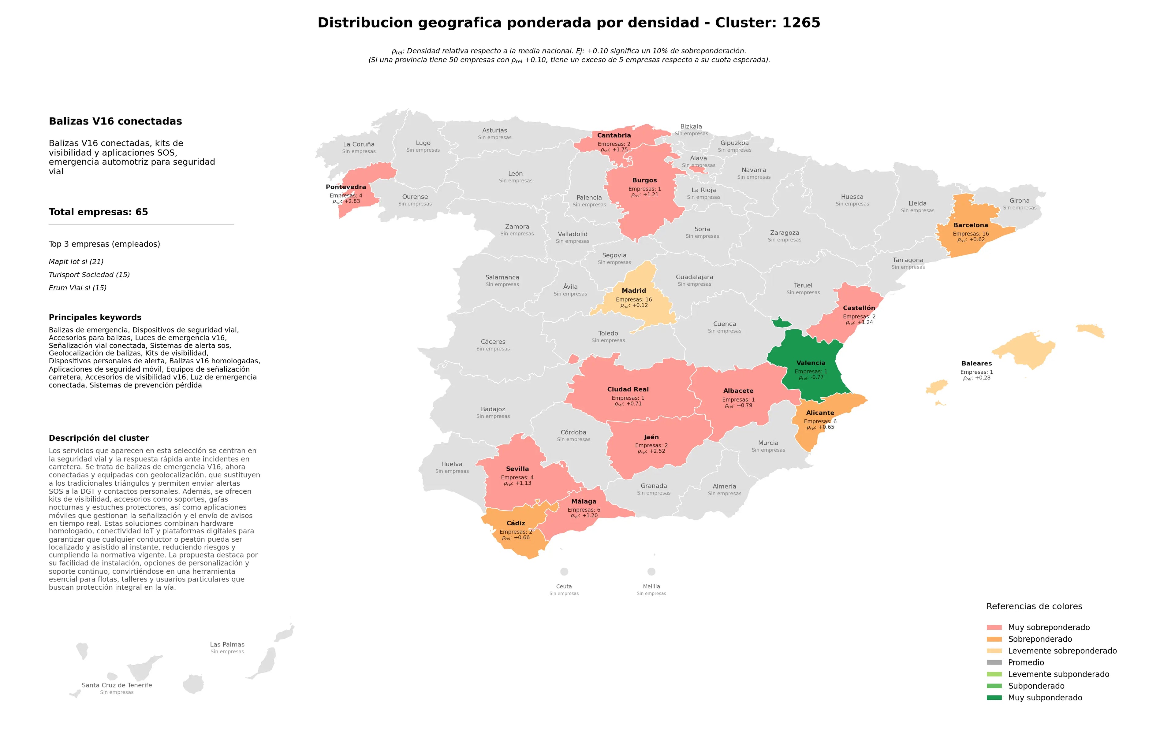cobertura por regiones dispositivos de seguridad vial, geolocalización de balizas, equipos de señalización carretera