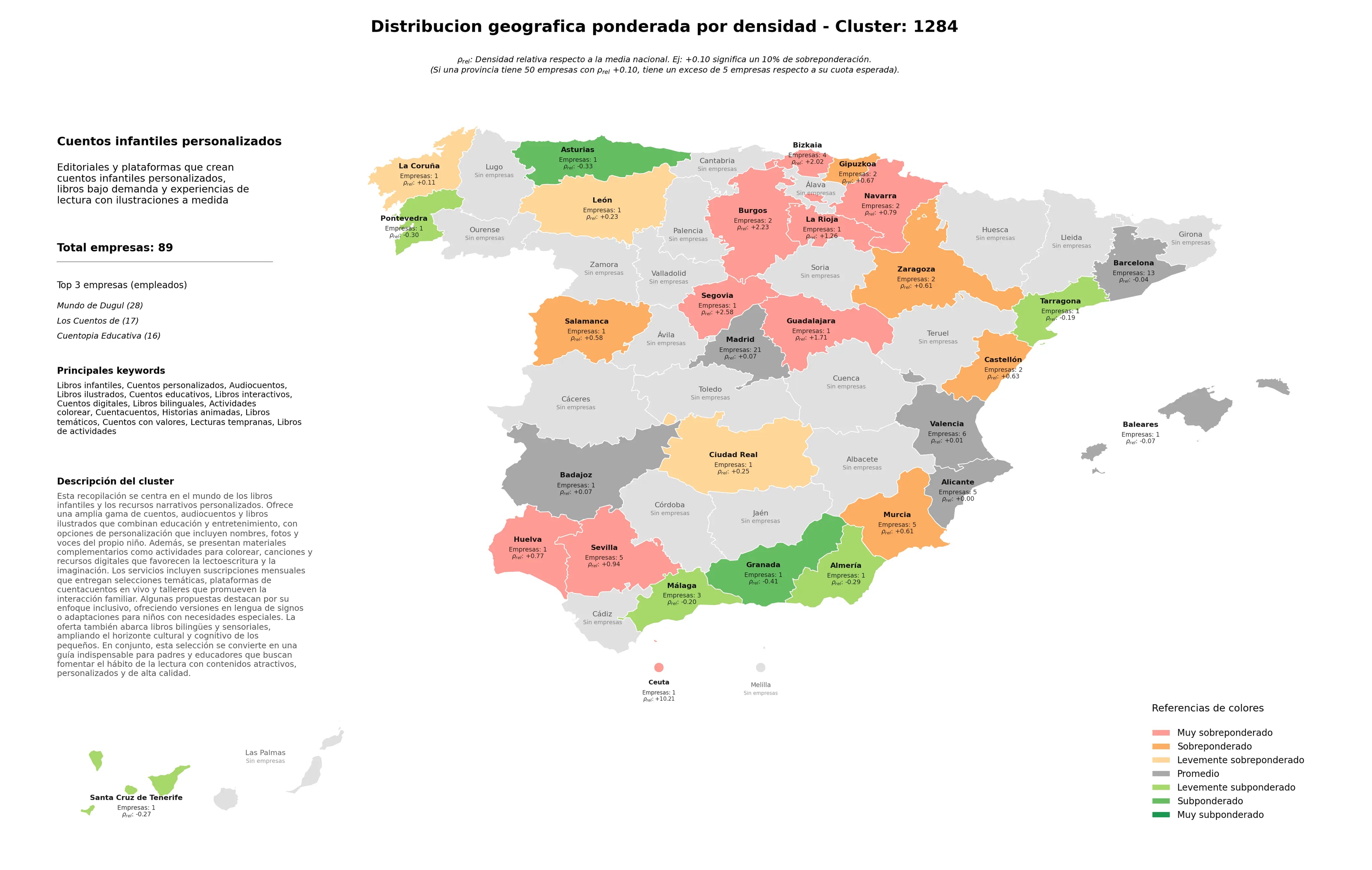 cobertura por regiones libros infantiles, libros temáticos, historias animadas