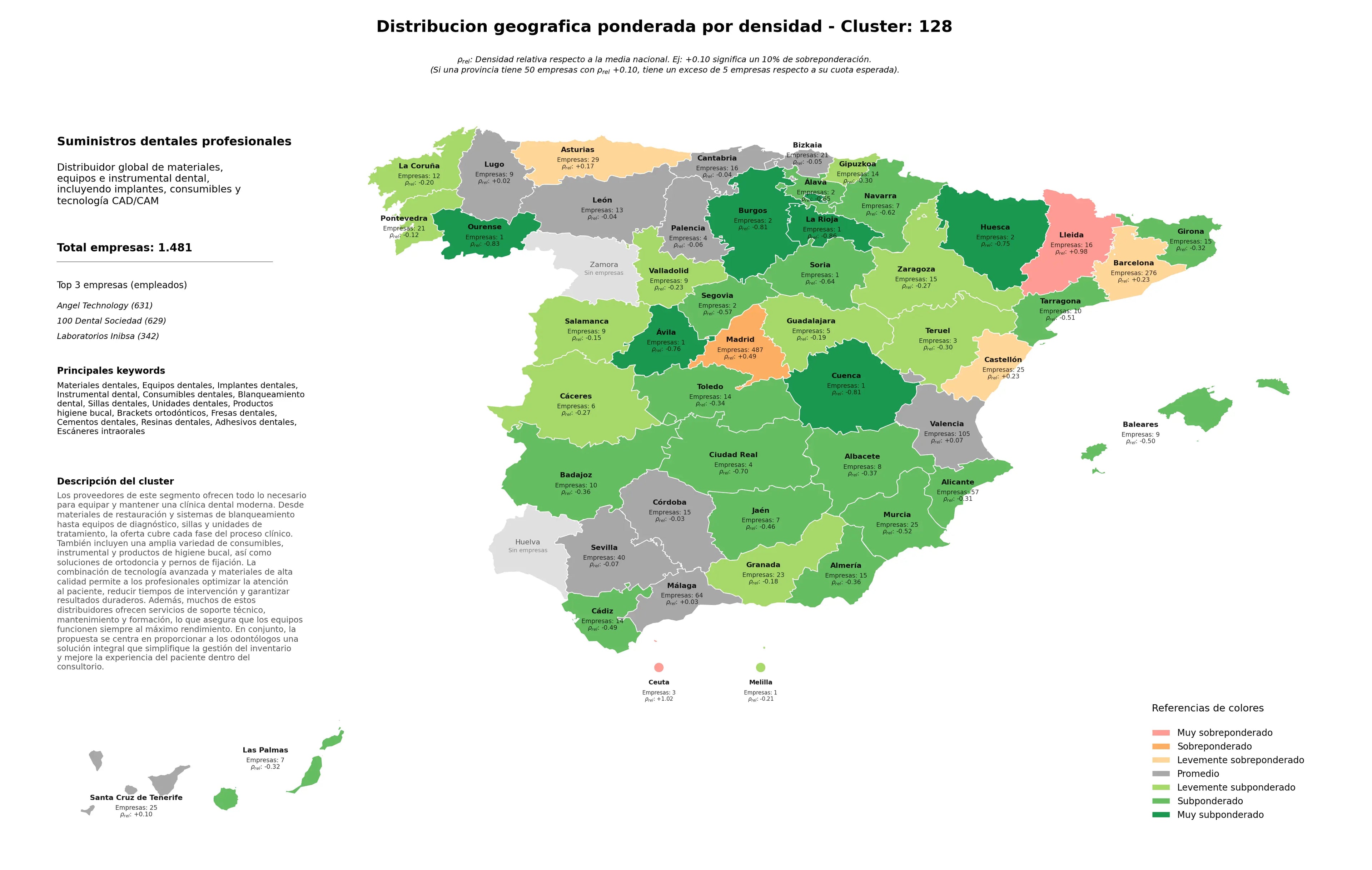 cobertura por regiones implantes dentales, resinas dentales, fresas dentales