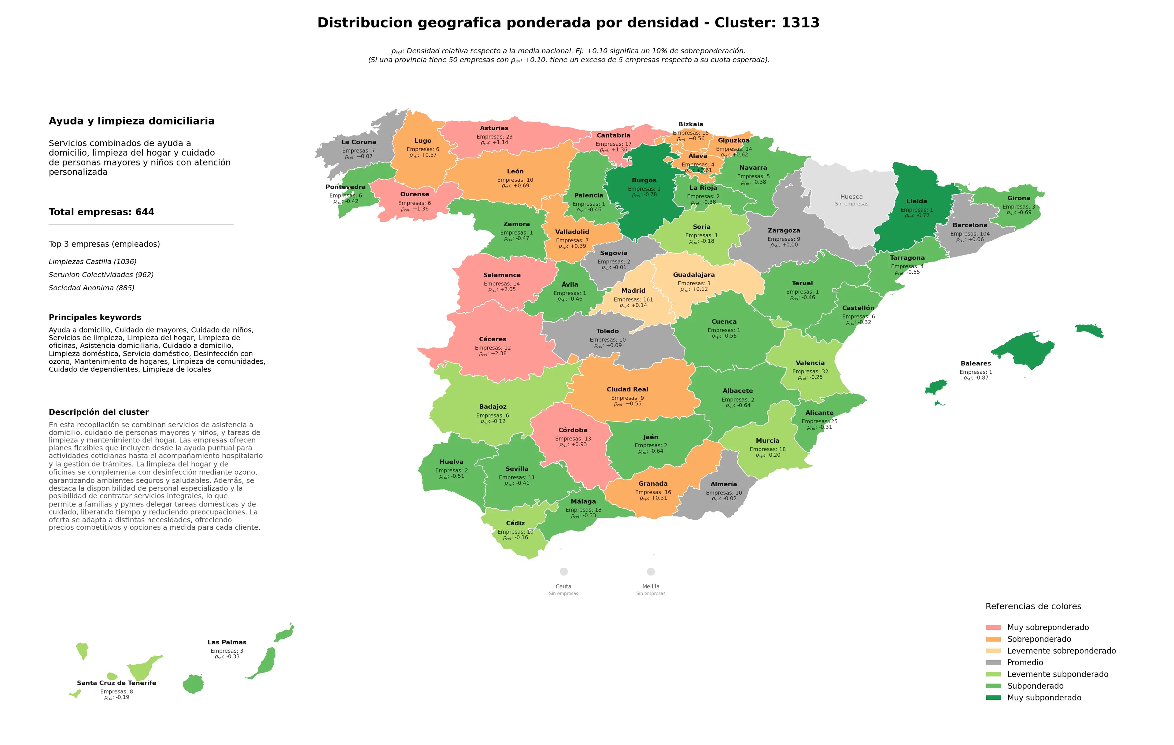 competencia provincial cuidado de niños, limpieza de locales, servicios de limpieza