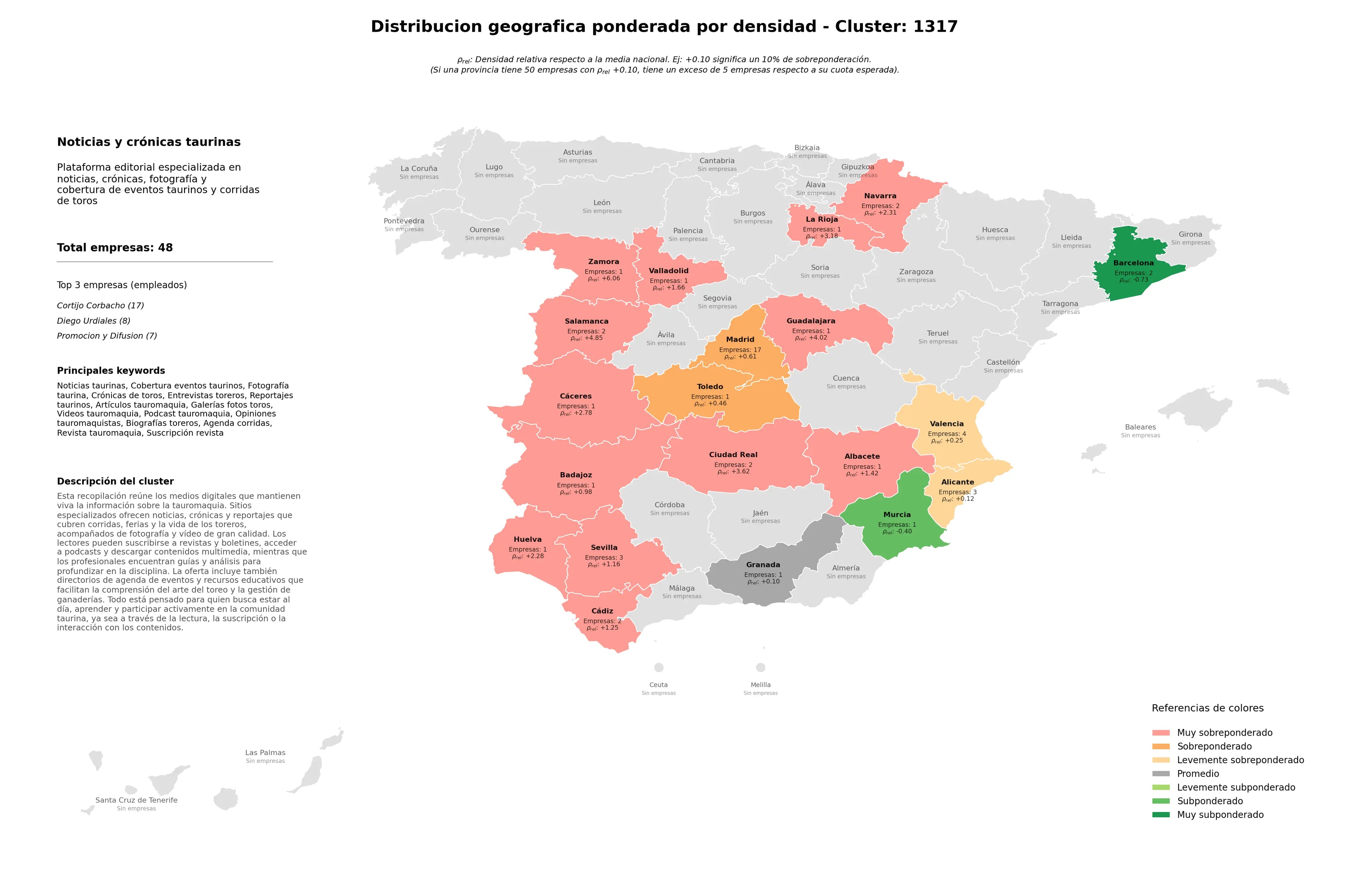 saturacion provincias noticias taurinas, podcast tauromaquia, agenda corridas