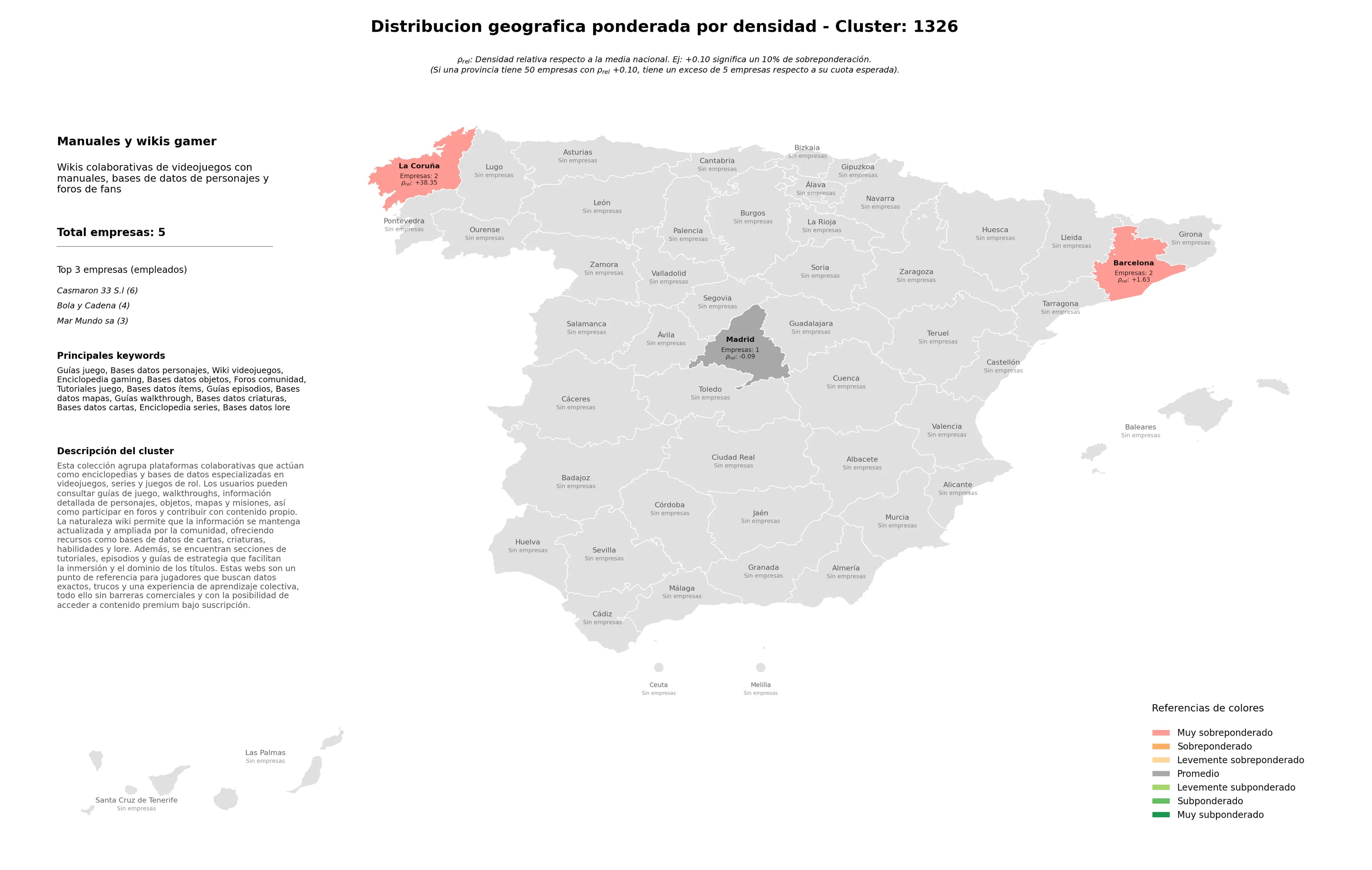 competencia por provincias guías juego, bases datos cartas, enciclopedia series