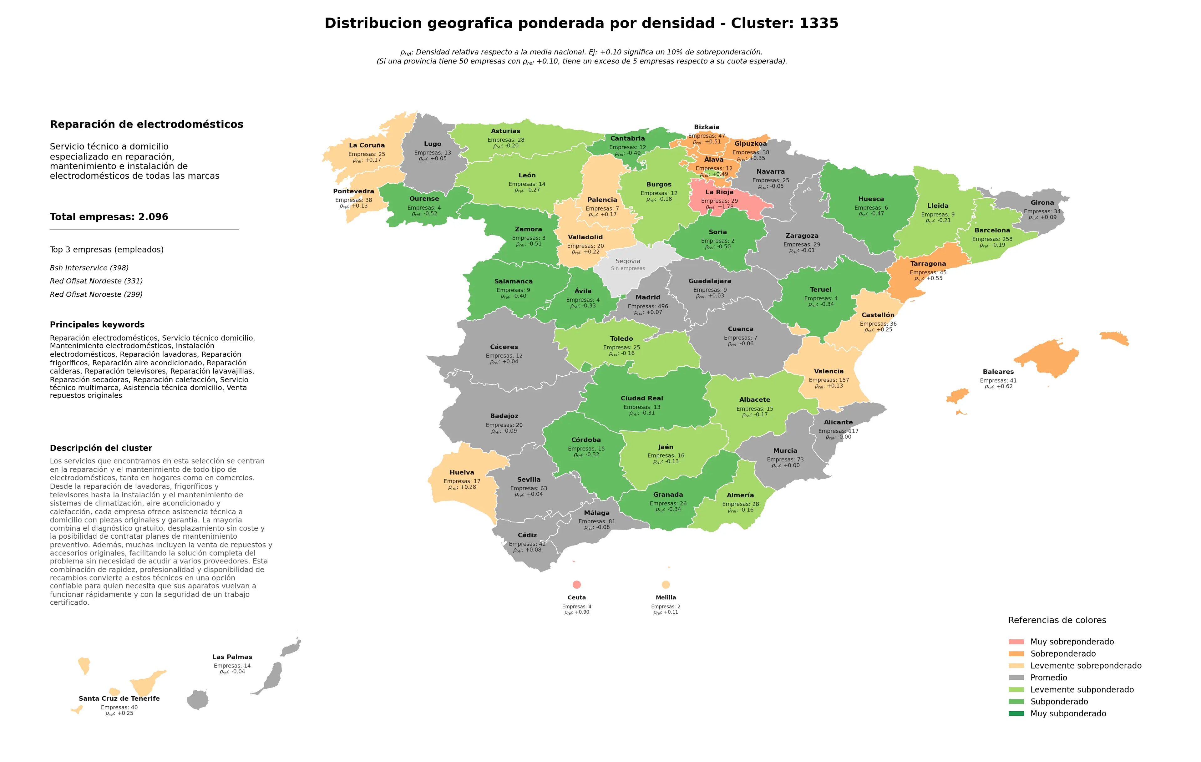 competencia por provincias servicio técnico domicilio, reparación televisores, reparación frigoríficos