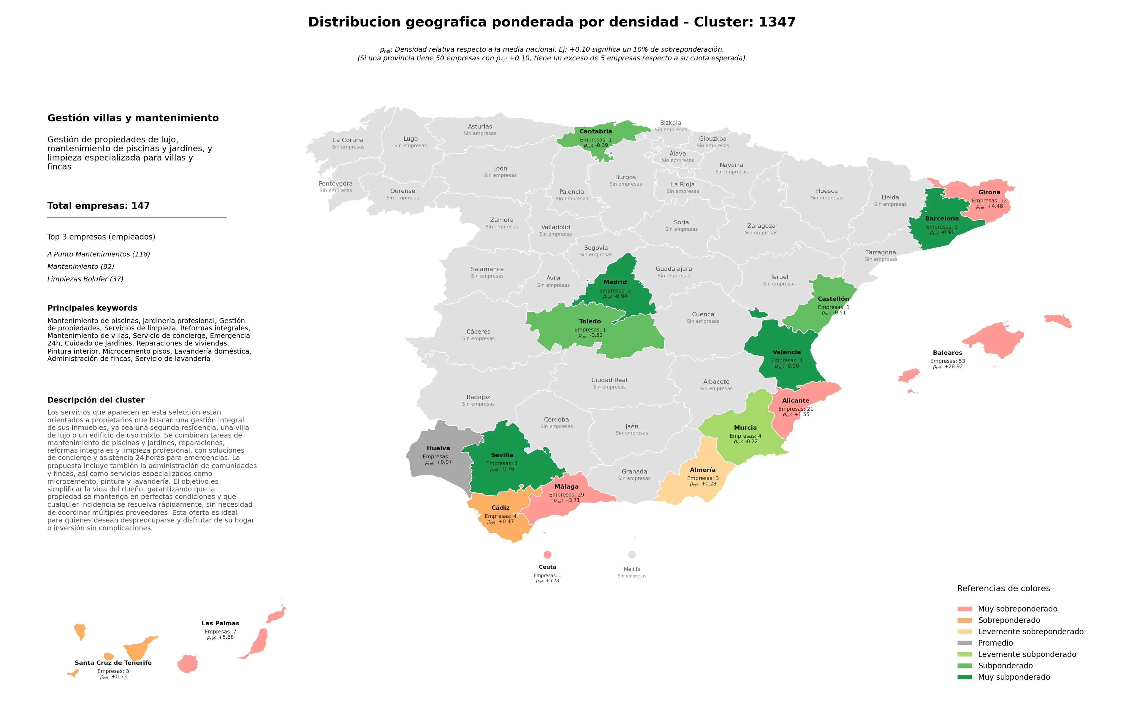 competencia por provincias jardinería profesional, cuidado de jardines, servicio de lavandería