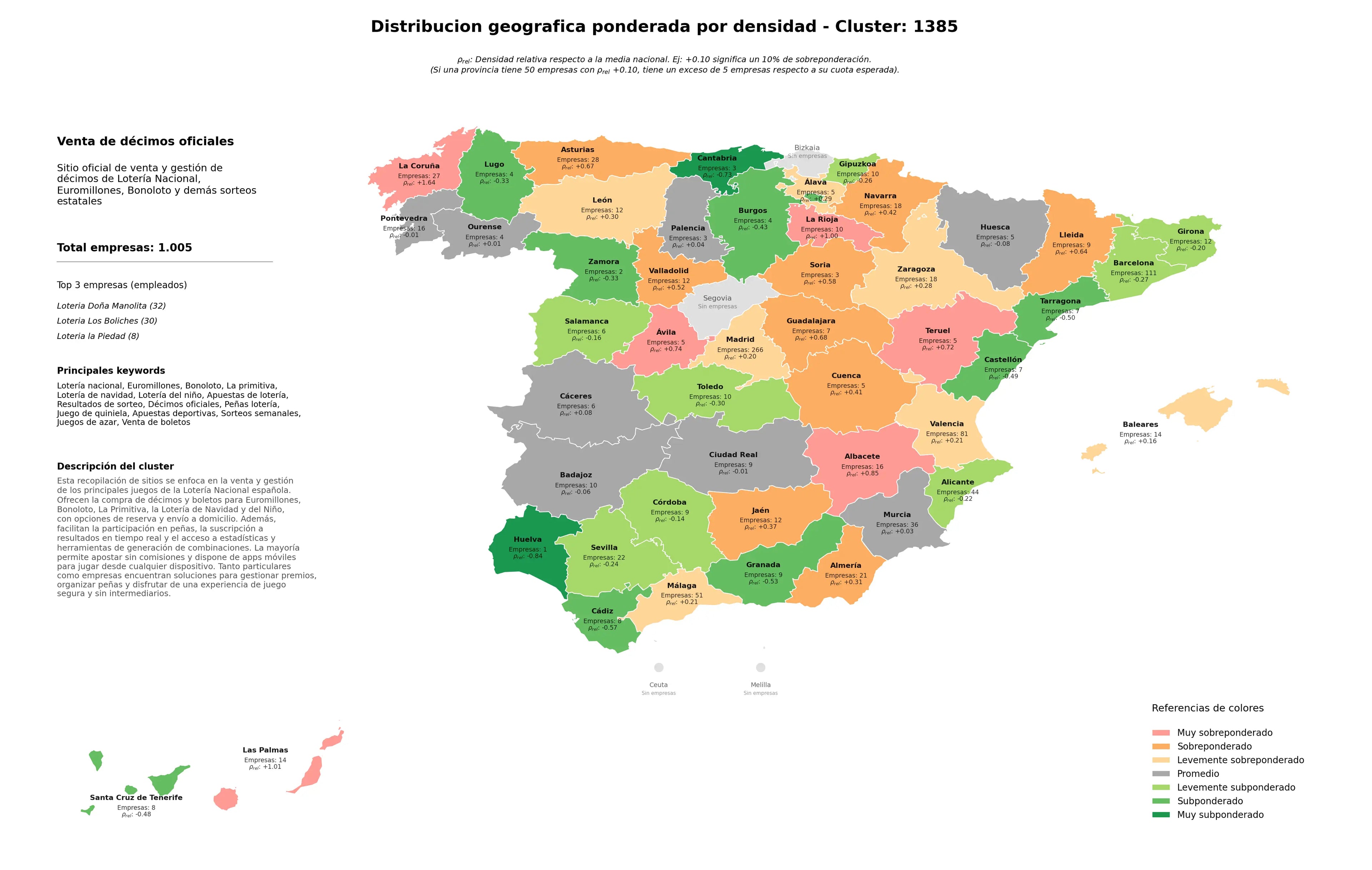 provincias con mayor oportunidad bonoloto, apuestas de lotería, la primitiva