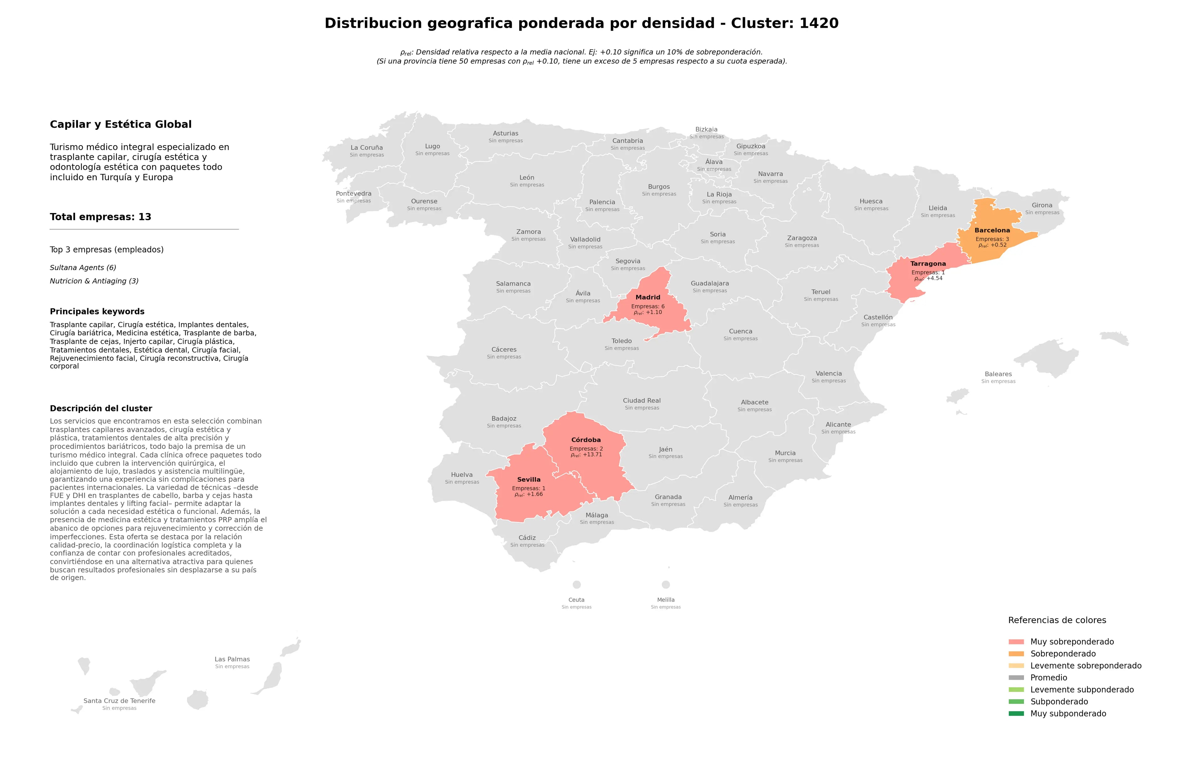 cobertura por regiones trasplante capilar, tratamientos dentales, cirugía plástica
